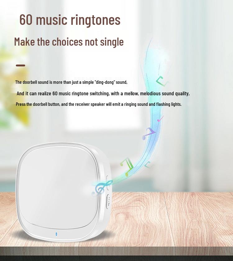 Long-Range Smart Wireless Doorbell with Two Receivers