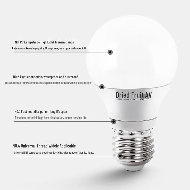 NVC E27 LED Bulb