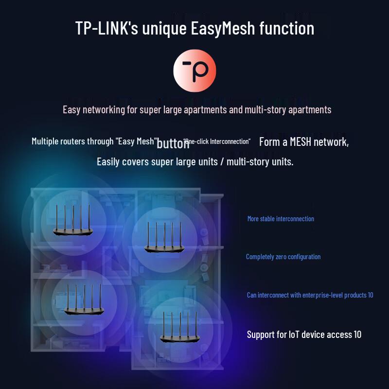 TP-LINK BE5100 WiFi 7 Dual-Band Router with 2.5G Ports (CN version)