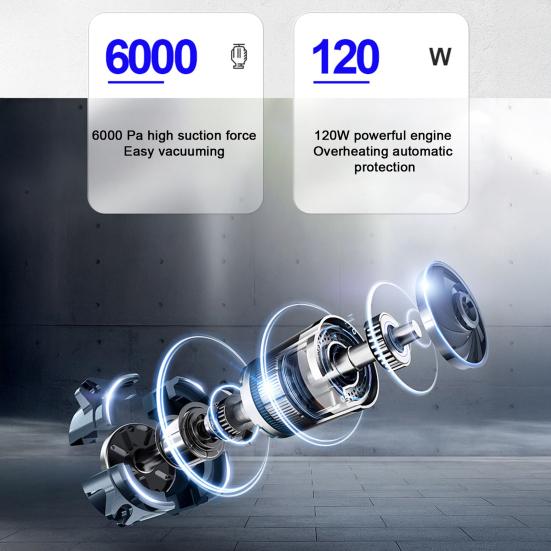 Cordless Car Vacuum Cleaner 6000PA Strong Suction Handheld Vacuum Cleaner