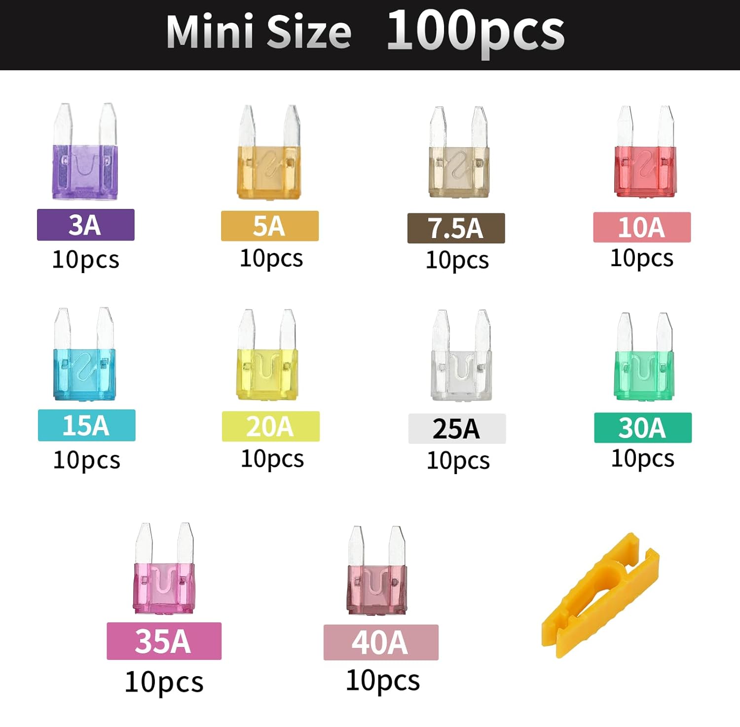 

100/120 шт. набор автомобильных предохранителей, автомобильные сменные предохранители, низкопрофильные мини-предохранители для автомобилей, лодок, грузовиков