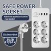 Central Asia & European Standard Two-Round Pin Plug Socket Outlet for Russian, Ukrainian, Indonesian, Korean Markets