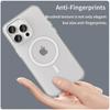 Magnetic Phone Case For iPhone 15 Pro Max Matte Magnetic Protective Cover
