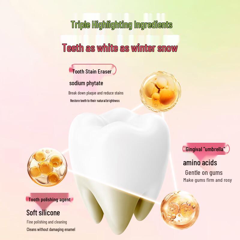 Ice Spring Ice Cream Flavored Whitening Toothpaste