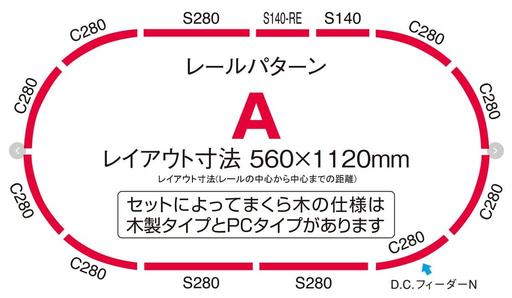 Tomytec TOMIX N Gauge Basic Set SD HC85 Series Hida 90192 Railway Model Introductory Set