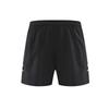 Botten – Shorts