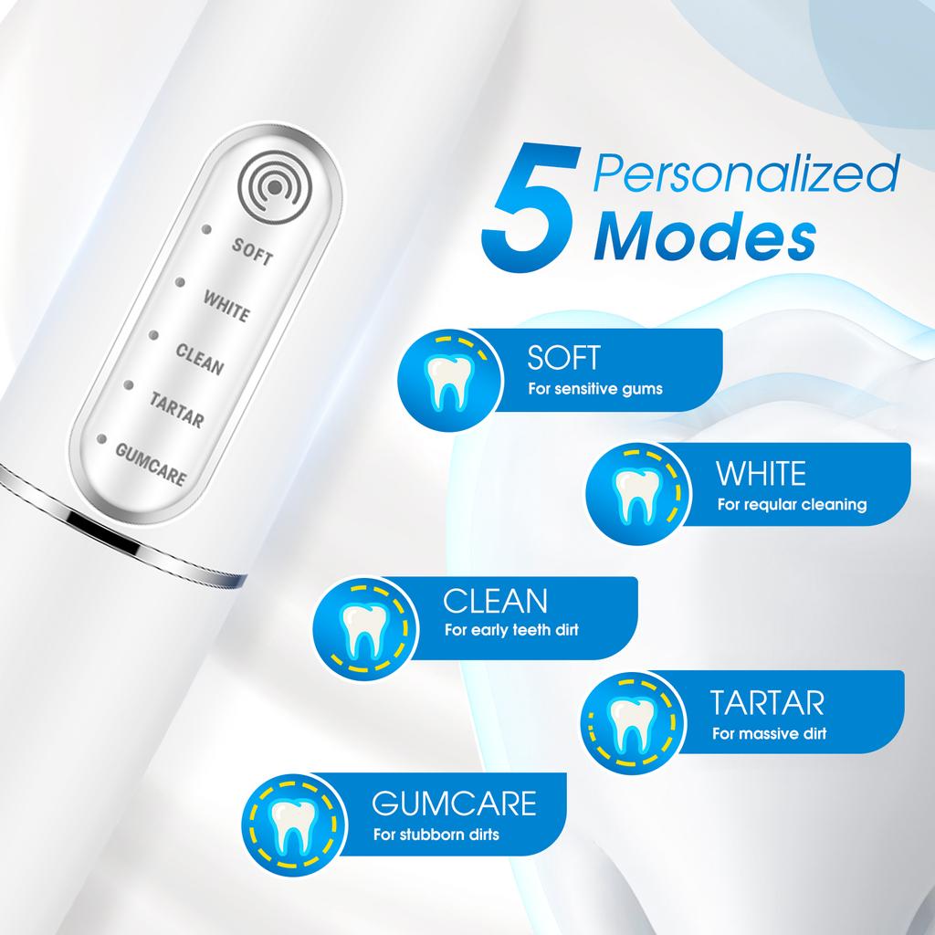 Ultrasonic Tartar Remover Electric Dental Calculus Cleaner Tooth Plaque Stain Eliminator Tooth Whitening Scaler Oral Care Kit