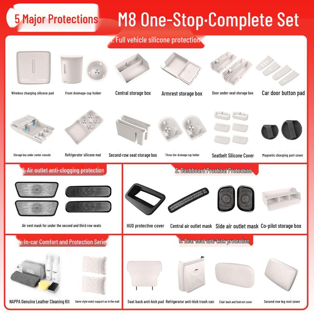 AITO M7 M8 M9 Accessories: Wireless Charger Pad & Interior Trim Mod Kit