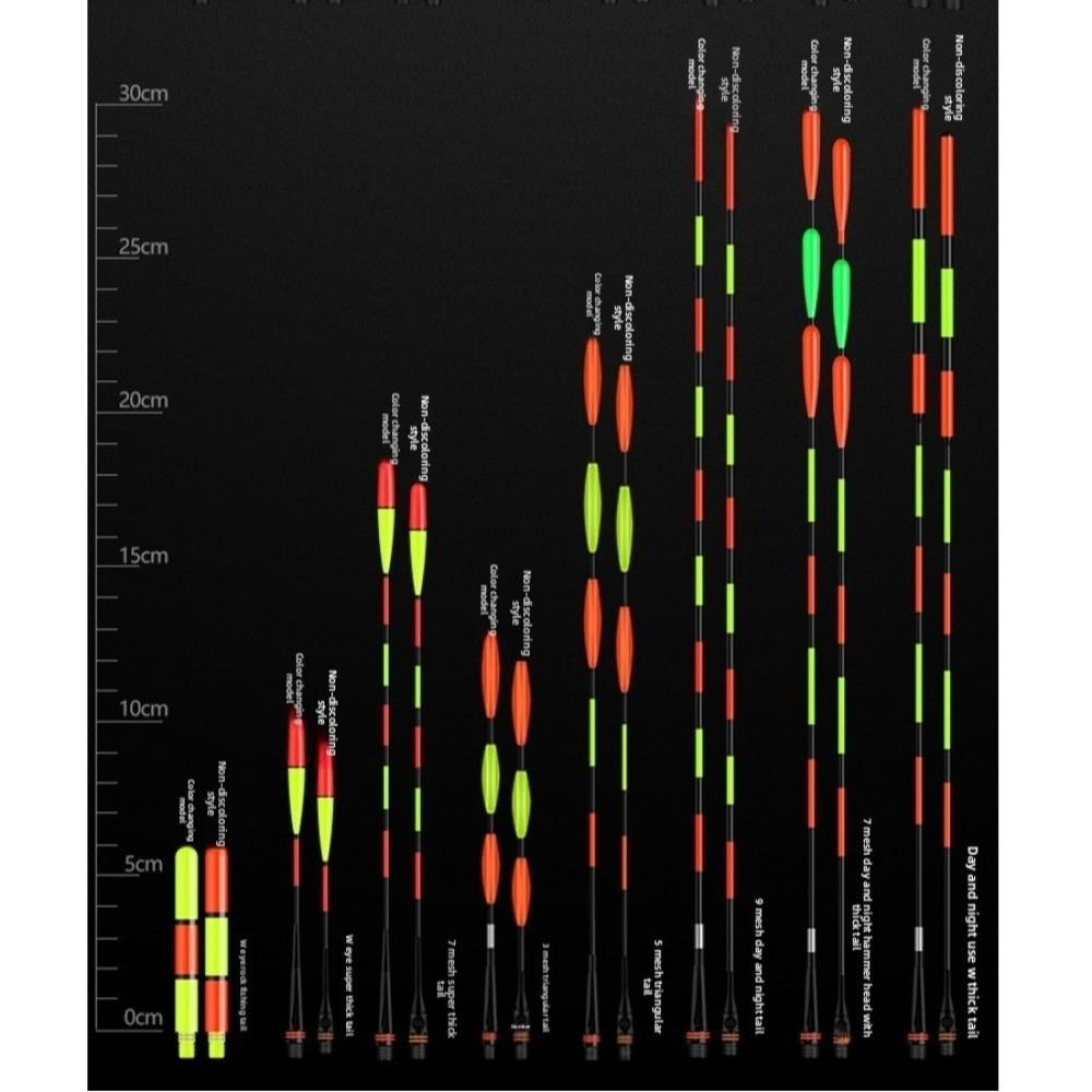 2 stuks Superheldere LED Slimme Dobber Top Lichtgevende Elektronische Dobbers Lichtgevende Dobber Buiten Vissen