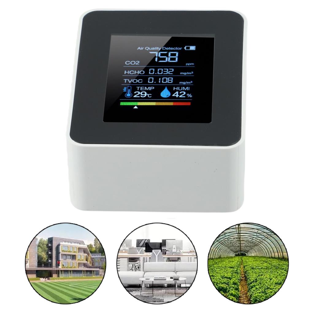 Carbon Dioxide Detector 5-in-1 Air Quality Detector Multi-mesh Design