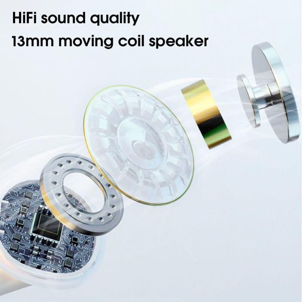 TWS Noise Cancelling Intelligent Wireless Earbuds In-ear Earphone Bluetooth5.3 Headphones