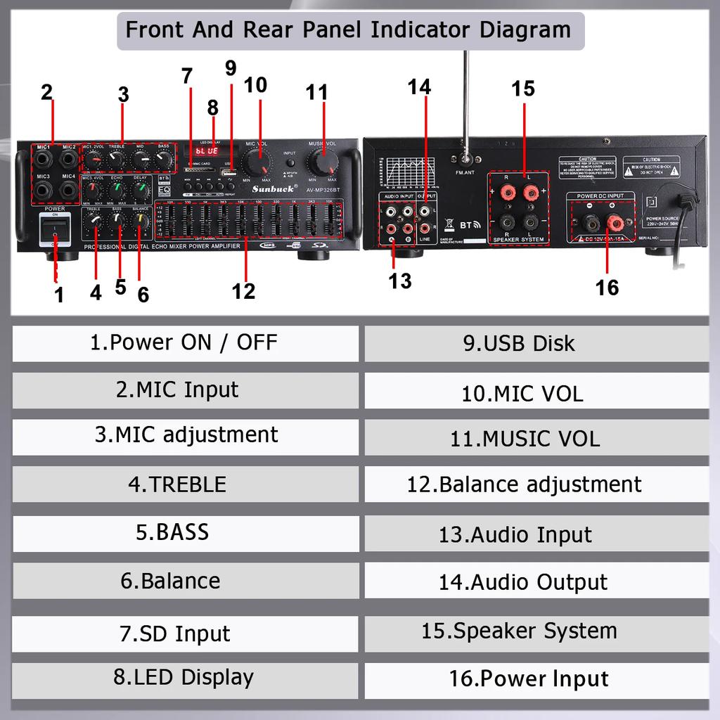 Bluetooth Sound Amplifiers 110/220V 8000W Audio Stereo Digital AMP Support USB SD FM DVD AUX 4 Way Mic input With Remote Control