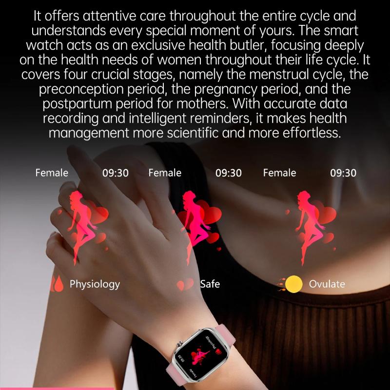 2025 New Smart Watch ECG+PPG Organs Viscera Monitor Clock Men Blood Lipids Uric Acid BP Sport Call Smartwatch for Samsung Galaxy