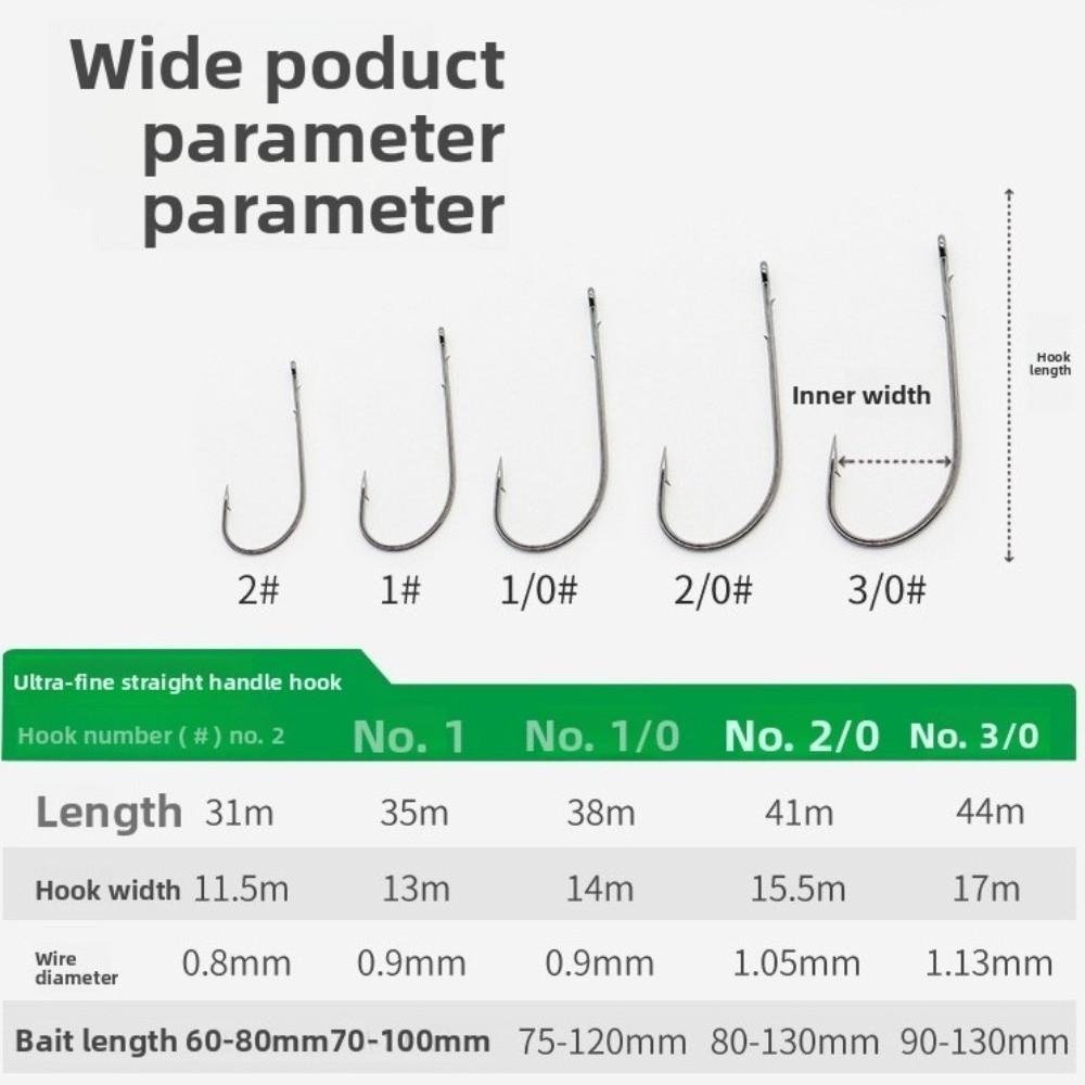 10pcs High Carbon Steel Obstacle Hook Anti Hook Grass Soft Bait Hook  Soft Bait Fishing