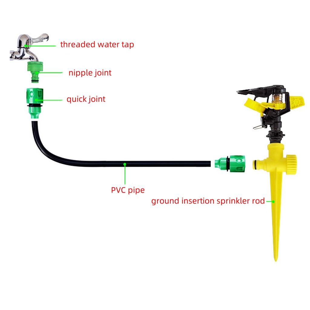 1/5/10Pcs Adjustable Rocker Impact Sprinkler Head 3/4" 360 Degree Rotary Watering Nozzle for Garden Lawn Agriculture Irrigation
