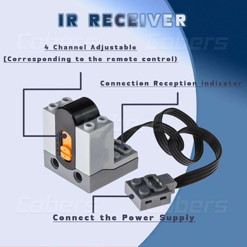 32-Piece Power Functions Kit Set, Compatible with Major Brands MLXLServo Train Motor Set Technic Parts, Includes IR Receiver, Adjustable Speed