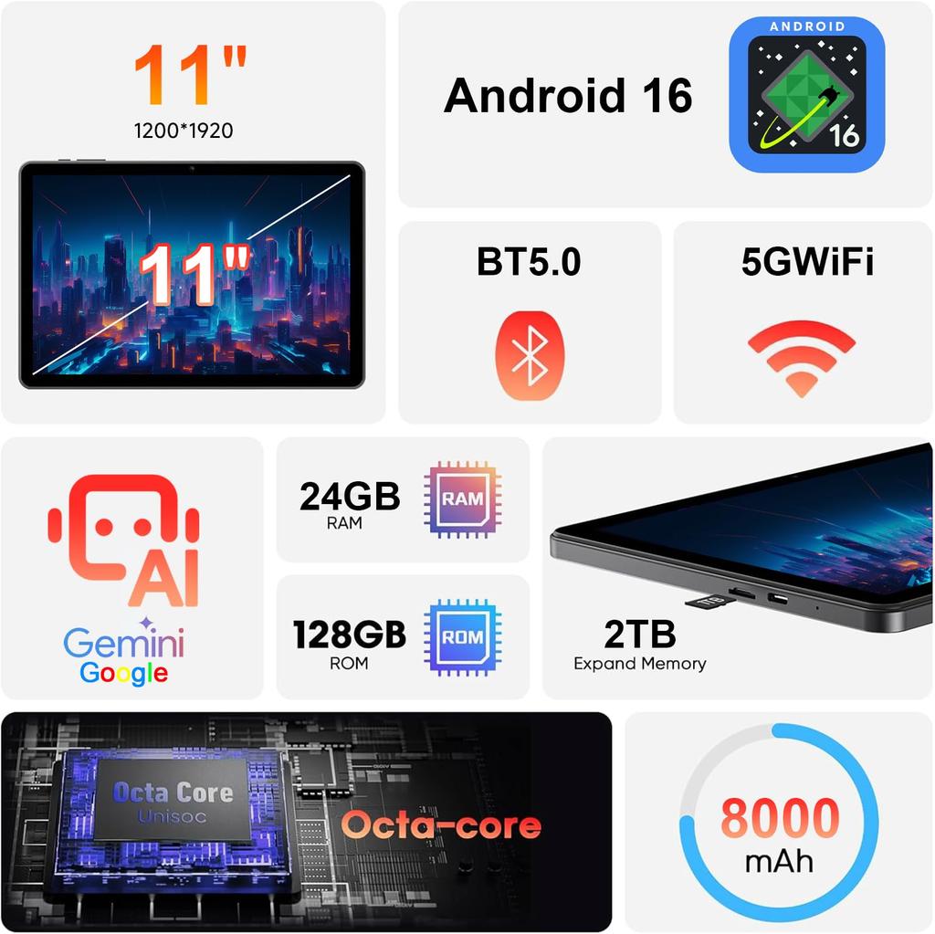 New for 2025 Android 16 Tablet Large FHD Screen T615 8000mAh WiFi Keyboard Mouse Stylus Film Case Wireless Split GMS WideVine L1 Thin and Lightweight