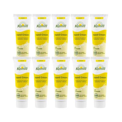 Hand- & Fotvård – Handkrämer och masker