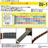 Melody Merry for Ukulele Stickers To Learn Fun Ukulele Edition For Beginners Do-Re-Mi DU-1