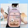 Cartoon Cute Capybara Pattern Children Large Capacity Backpack For Use School