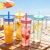 Clear Plastic Water Bottle with Straw And Lid, 40oz Large Capacity Tumbler BPA-free Drinking Cup Handle, Leak Proof Sports for School Travel Reusable