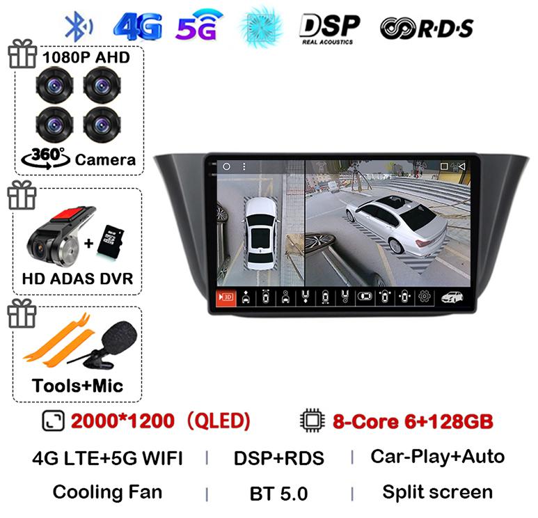 Android 14 Carplay Auto Car Radio For Iveco Daily 2013-2021 Navigation GPS Autoradio Video Multimedia Player WIFI+4G LTE Stereo