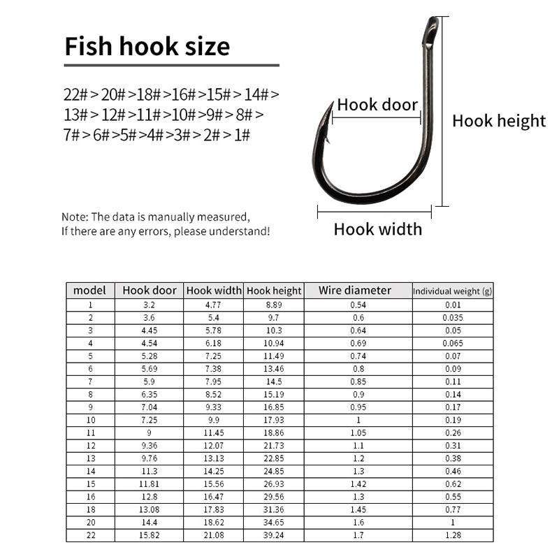 Cârlige de Pescuit cu Ochet Cârlig Circular Jighead Cu Barbă Oțel Carbon Ridicat Pentru Pescuit la Crap Articole Materiale Accesorii Pesca