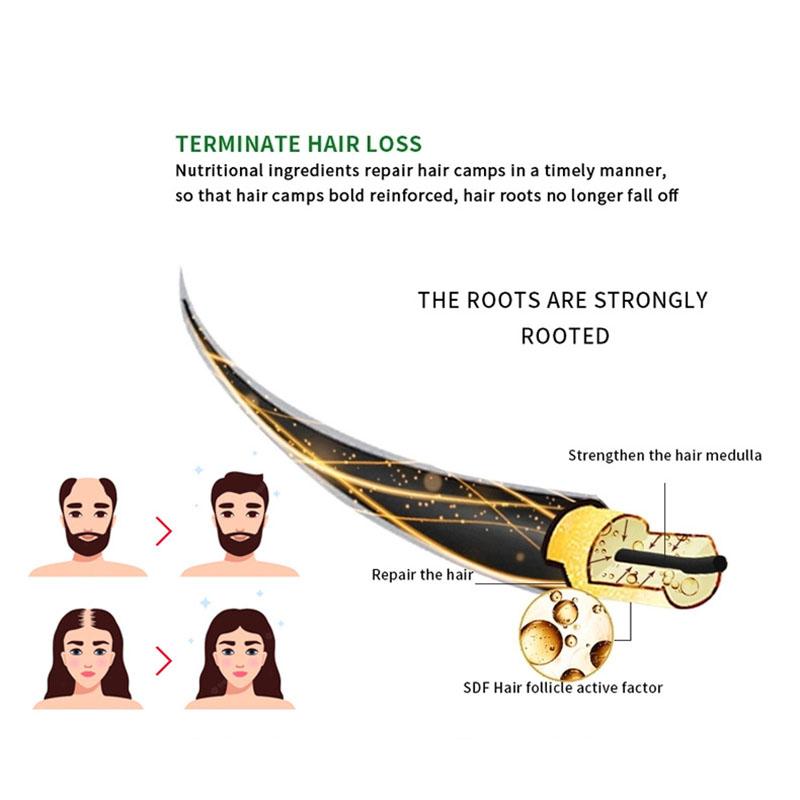 Hair Growth Fluid Spray Nourishing Thick Anti-Hair Loss Treatment Anti-stripping Spray