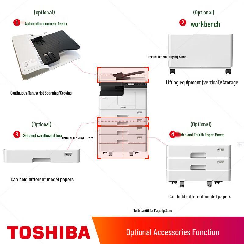 Toshiba XM2800N Monochrome Laser Multifunction Printer CN plug (adapter included)