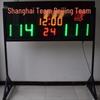 Multi-Sport Electronic Scoreboard and Timer