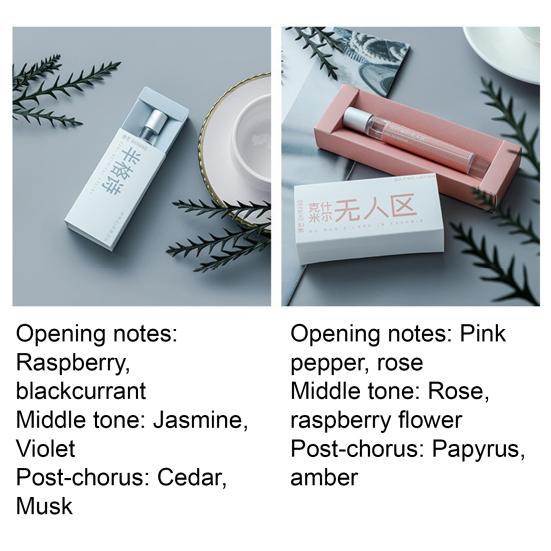 10ML Women Roll-on Perfume, Floral Fruity Woody Citrus Scent Fragrance, Long-Lasting Portable Travel Perfume Spray, Gift for Girlfriend Wife Mom