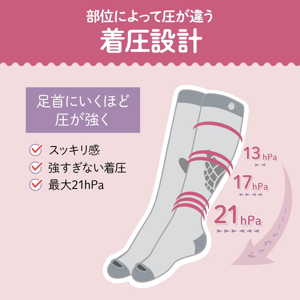 Doshisha Baby Gorilla Compression Calf Room Cold Toe Size Gray Socks, Socks, Unisex, Socks, Relief, Refreshment, M,