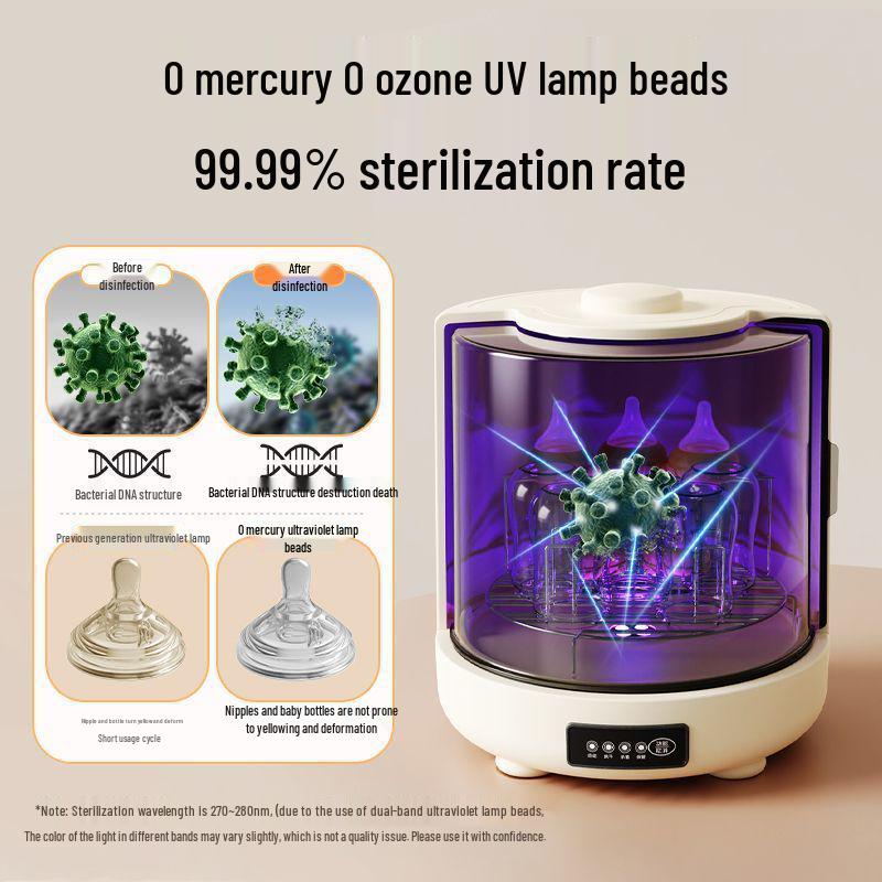 Baby Bottle UV Sterilizer & Dryer - 2-in-1 Storage & Cleaning Cabinet