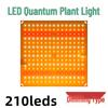50W Full Spectrum LED Grow Light for Plants