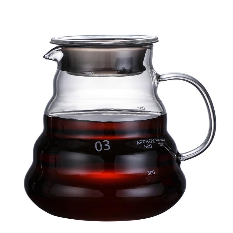 

Shangqi 800ML Cloud Design Glass Pour Over Coffee Pot Set