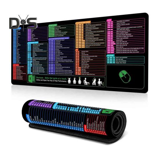 Alfombrilla de ratón portátil para ordenador, impermeable, para oficina, PowerPoint, Excel, Word, teclas de acceso directo, alfombrilla de escritorio antideslizante, accesorios para PC