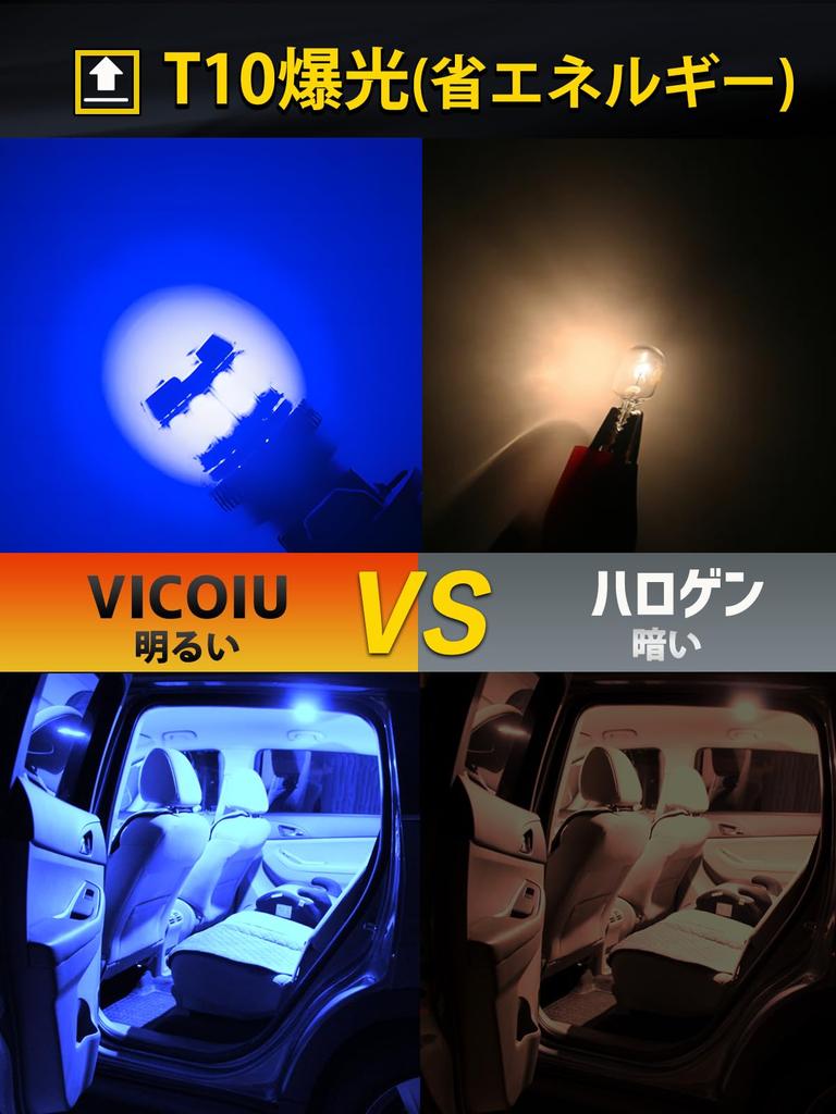 VICOIU T10 LED Blue Position Lamp, License Plate Light, Room Lamp, Explosive Light, Built-in