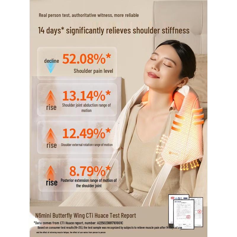 Breo N6mini 2nd Gen Neck & Shoulder Massager