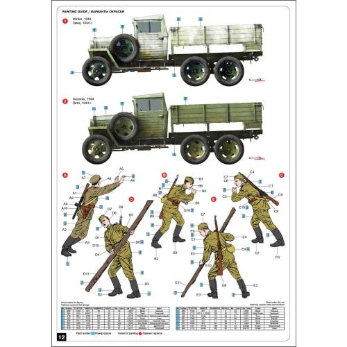 Miniart 1/35 GAZ-MM Mod. 1943 1.5-ton Truck Plastic Model