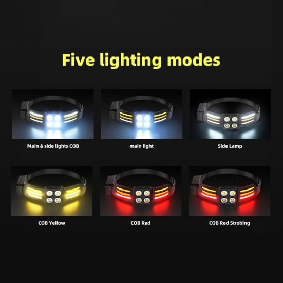 Outdoor LED Headlamp Rechargeable with Sensor Control Adjustable Headband High-brightness Manual Mode Headlamp