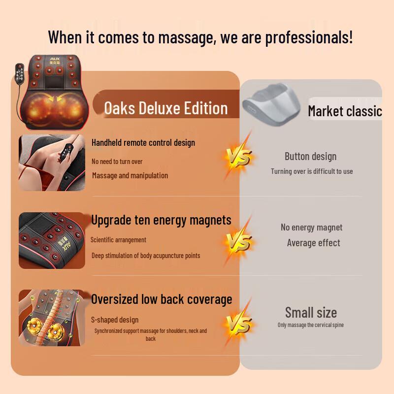 Aux Multi-functional Shiatsu Massage Pillow with Heat