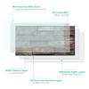 Industrial Style Retro American Tile Sticker, Self-Adhesive Waterproof Pvc Wall Decoration Kitchen Bedroom Wall Sticker Wallpaper