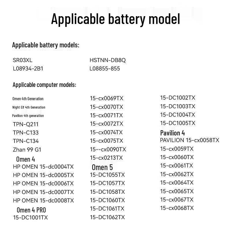 LvJuNeng SR03XL Laptop Battery for HP Omen 4