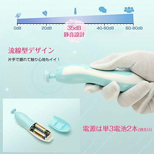 IPT Baby Electric Nail Care Kit, Includes Nail File, Clippers, and Polish, 6 Attachments, and LED Light (MJ-B2, Pink)