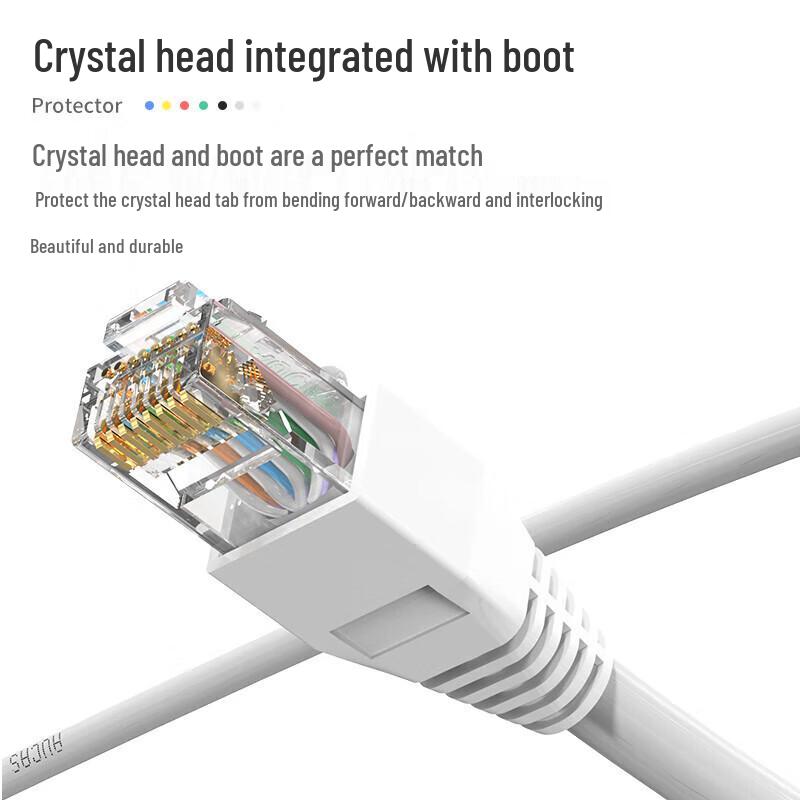 AUCAS RJ45 Ethernet Connector Boot Covers