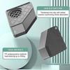 4 Pieces of Damping Pads for Washing Machines, Damping Rubber Pads for Washing Machines and Dryers,