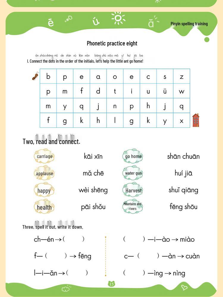 Pinyin Pronunciation Guide: Consonants & Vowels for Preschool to First Grade