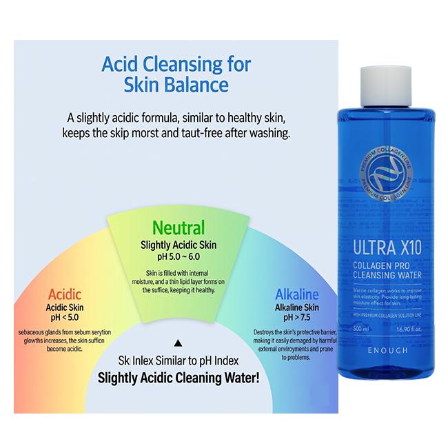Enough Ultra X10 Collagen Pro Cleansing Line (Milk 300ml / Balm 100ml / Oil 200ml / Water 500ml) (17 Options)