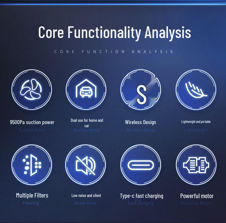 Rechargeable Pet Hair Remover Vacuum - Handheld, Powerful, Wireless for Car, Home, Sofa, Desktop, Indoor Use