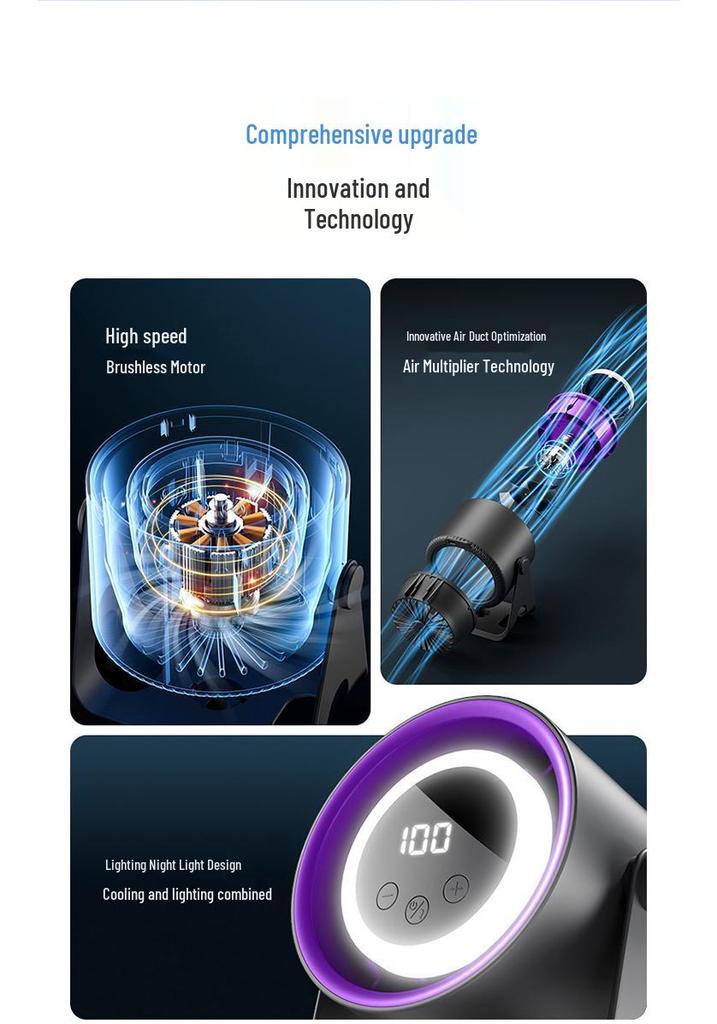 Silent USB Rechargeable Desktop Fan with Digital Display for Office and Dorm